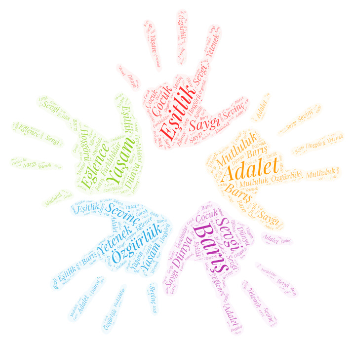 ŞUBAT AYI OYUNLAŞTIRMA ARAÇLARIMIZ VE ÖRNEKLER by nurşen coşkun - Ourboox.com