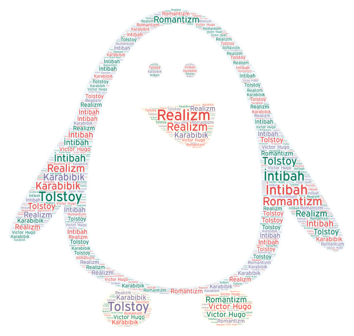 ŞUBAT AYI OYUNLAŞTIRMA ARAÇLARIMIZ VE ÖRNEKLER by nurşen coşkun - Ourboox.com