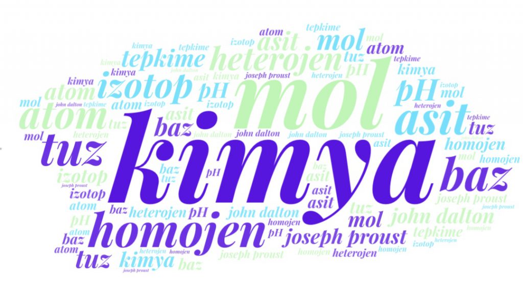 ŞUBAT AYI OYUNLAŞTIRMA ARAÇLARIMIZ VE ÖRNEKLER by nurşen coşkun - Ourboox.com