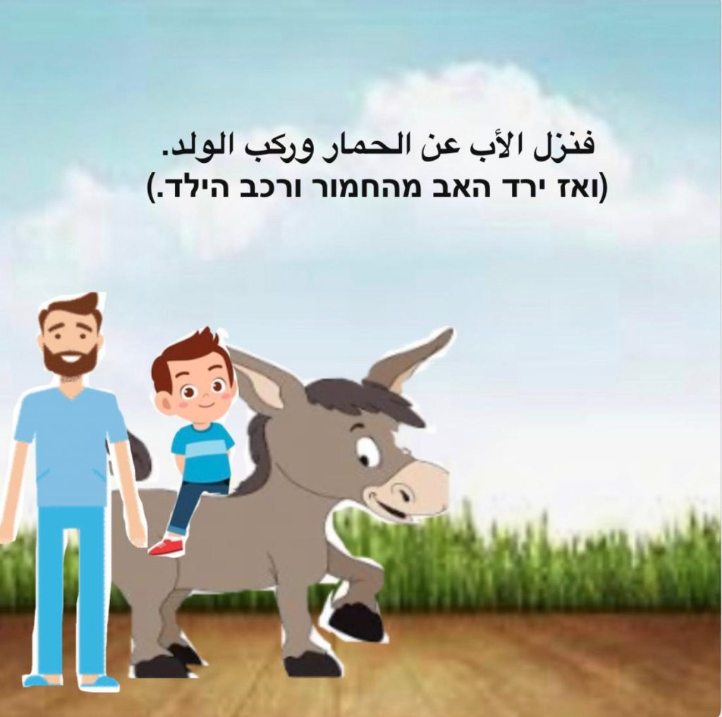הסיפור על האב בנו והחמור by maya ferder - Illustrated by מגישות: גל ענבי, ליהי שבח ומאיה פרדר - Ourboox.com