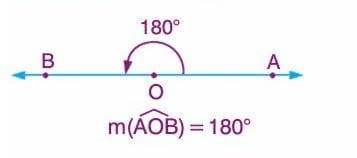 7. SINIF ACILAR KONUSU by talha meric - Ourboox.com