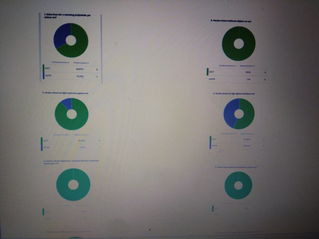 YARATICI DRAMA İLE OYNA VE ÖĞREN PROJESİ PROJE İLK ANKET ANALİZLERİ by Serpil ALAGÖZ - Ourboox.com