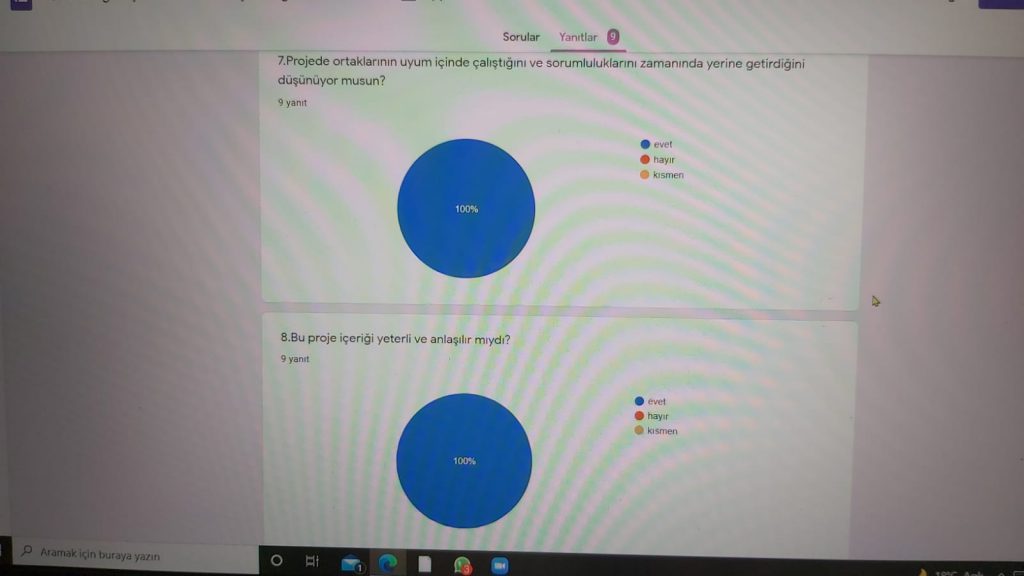 Düşünen Okurlar Projesi Öğretmen için Son Test Sonuçları by Selda Şen - Illustrated by Selda ŞEN - Ourboox.com