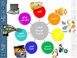 الوسائط المتعددة by samarjundi - Ourboox.com