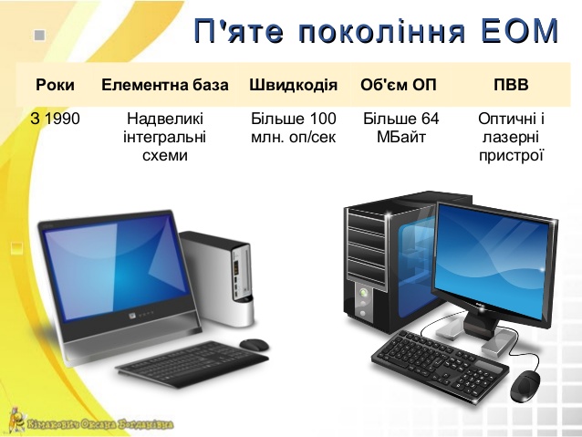 Generation of computers by Maltiz Hanna - Ourboox.com