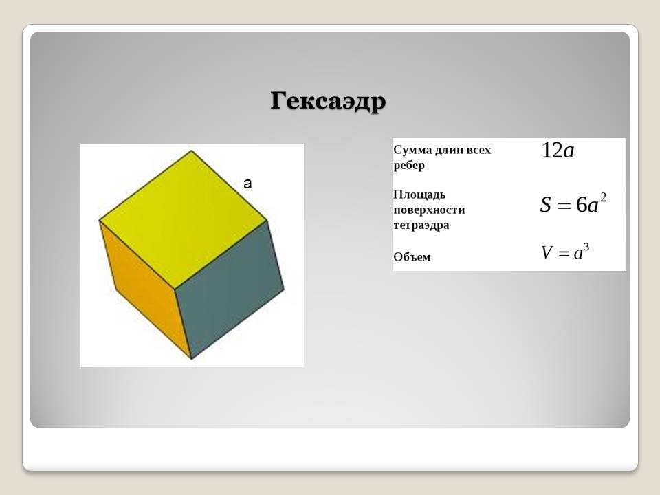 Правильные многранники by BelousAlena - Ourboox.com