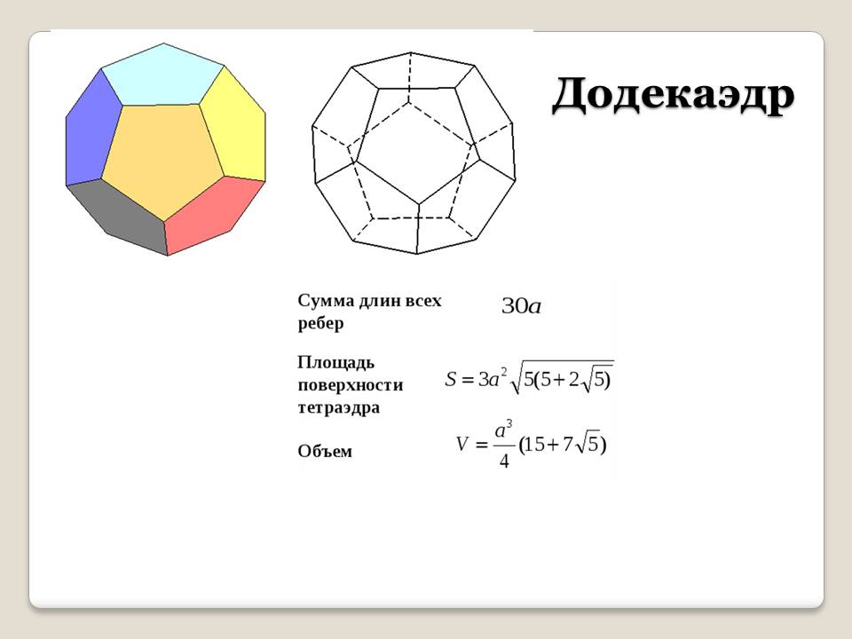 Правильные многранники by BelousAlena - Ourboox.com