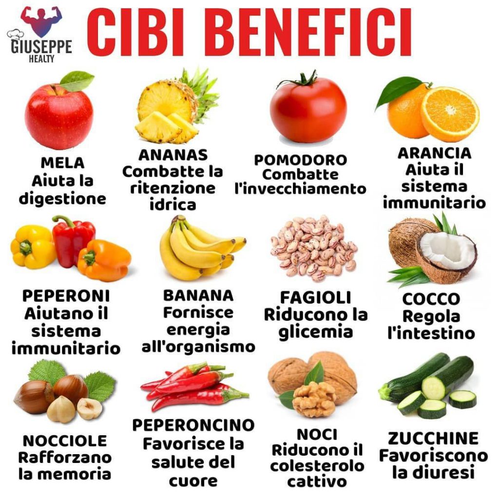 Una sana alimentazione per una vita migliore by Denise - Ourboox.com