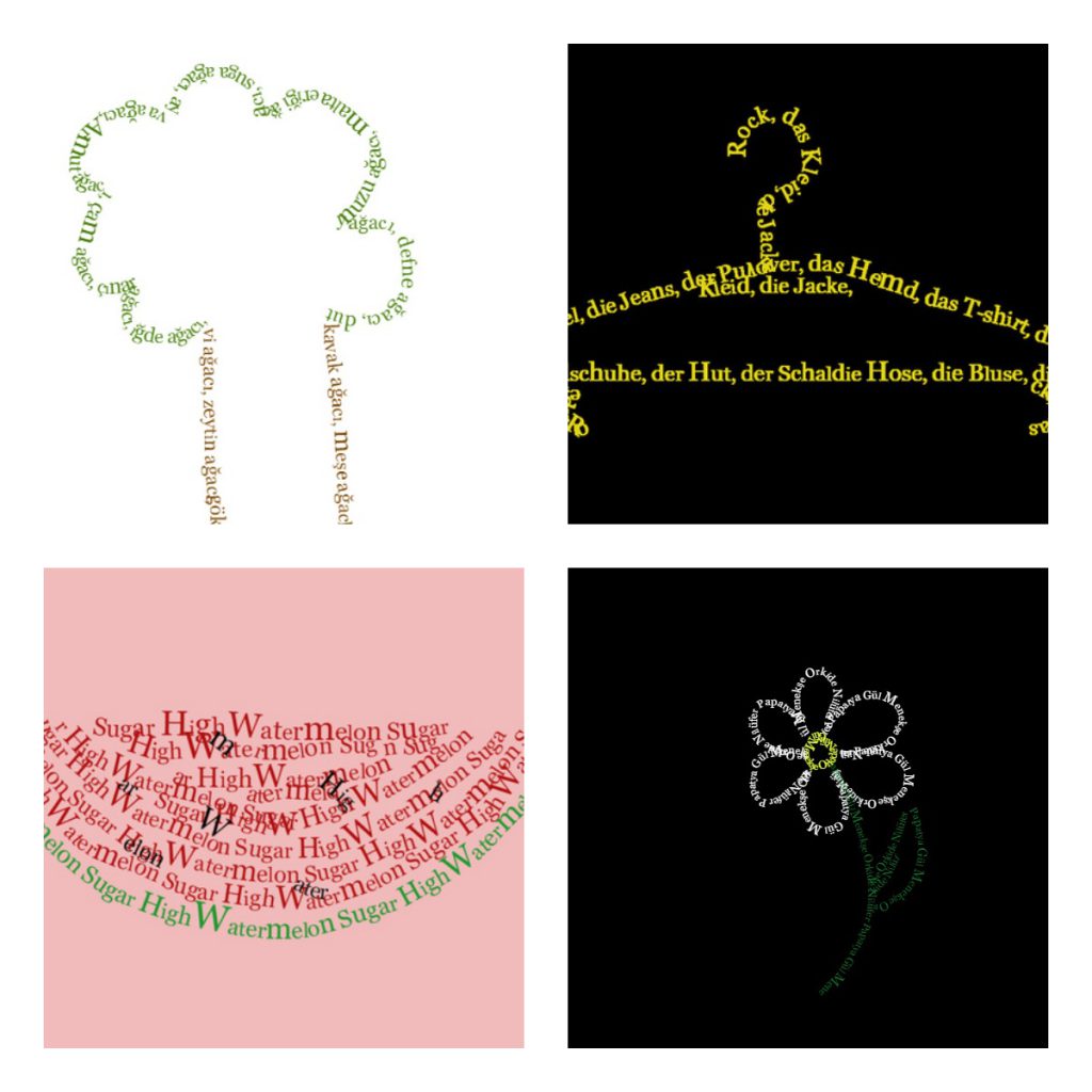 Nisan Ayı Web 2.0 Araçları by Gökhan Hacıoğlu - Illustrated by Gökhan Hacıoğlu /İMKB ÇPAL - Ourboox.com