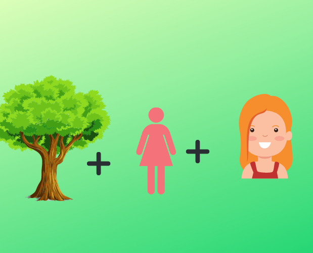 OUR ZESTFUL BUDDIES EMOJI QUIZ eBOOK PREPARED by OUR STUDENTS by Our Zestful Buddies - Ourboox.com