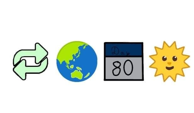 OUR ZESTFUL BUDDIES EMOJI QUIZ eBOOK PREPARED by OUR STUDENTS by Our Zestful Buddies - Ourboox.com