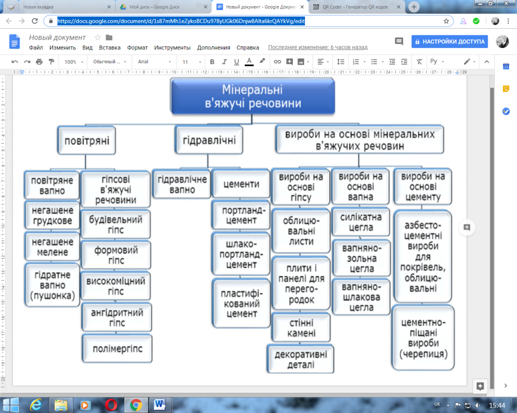 Матеріалознавство by Natali - Ourboox.com