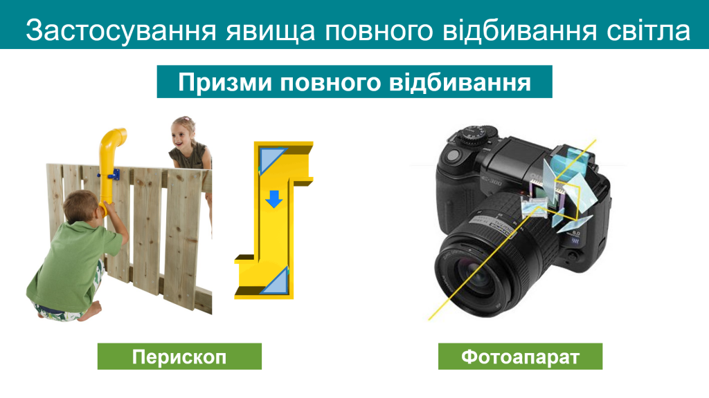 Повне відбивання світла by Natakiya Voronina - Illustrated by Вороніна Наталія Григорівна - Ourboox.com