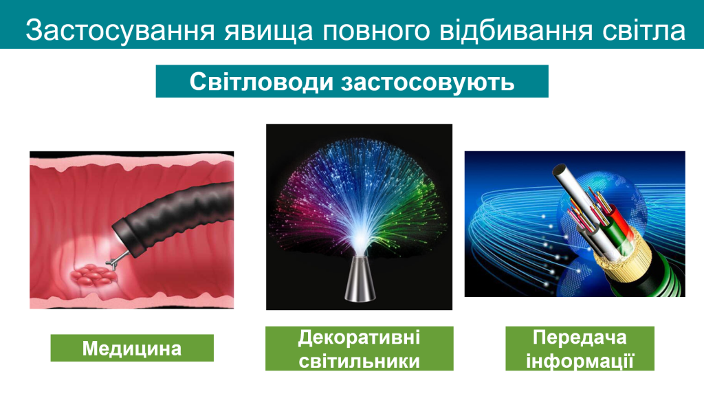 Повне відбивання світла by Natakiya Voronina - Illustrated by Вороніна Наталія Григорівна - Ourboox.com