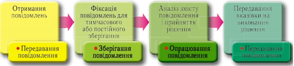Поліщук Максим by qwerty - Ourboox.com