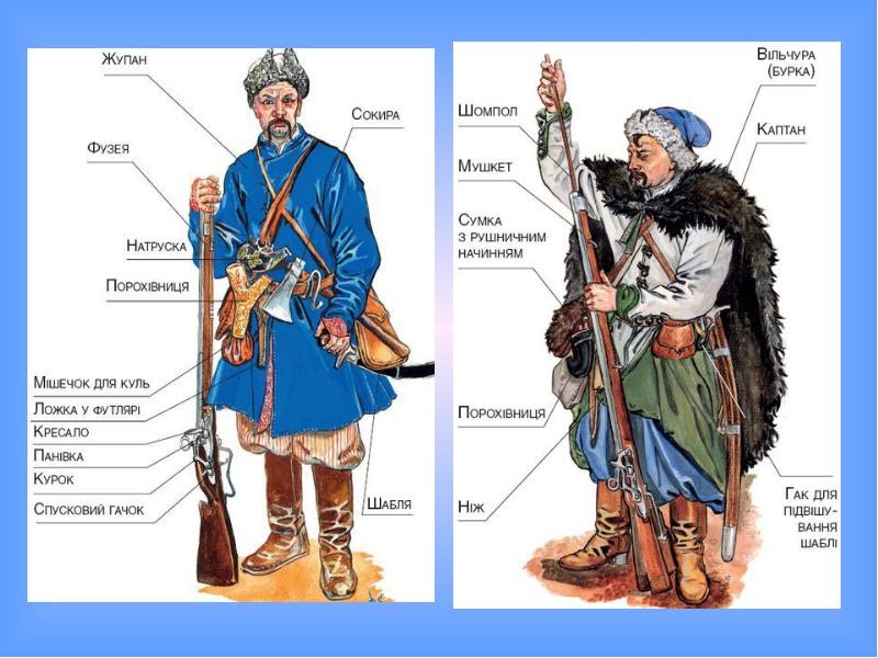 Козаки носили зручний одяг та мали надійну зброю