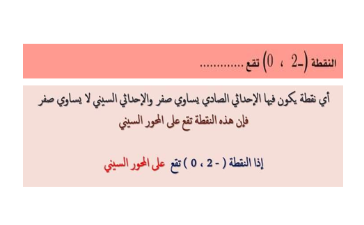 هندسة الإحداثيات by حميدة عبدالسلام قنود - Ourboox.com
