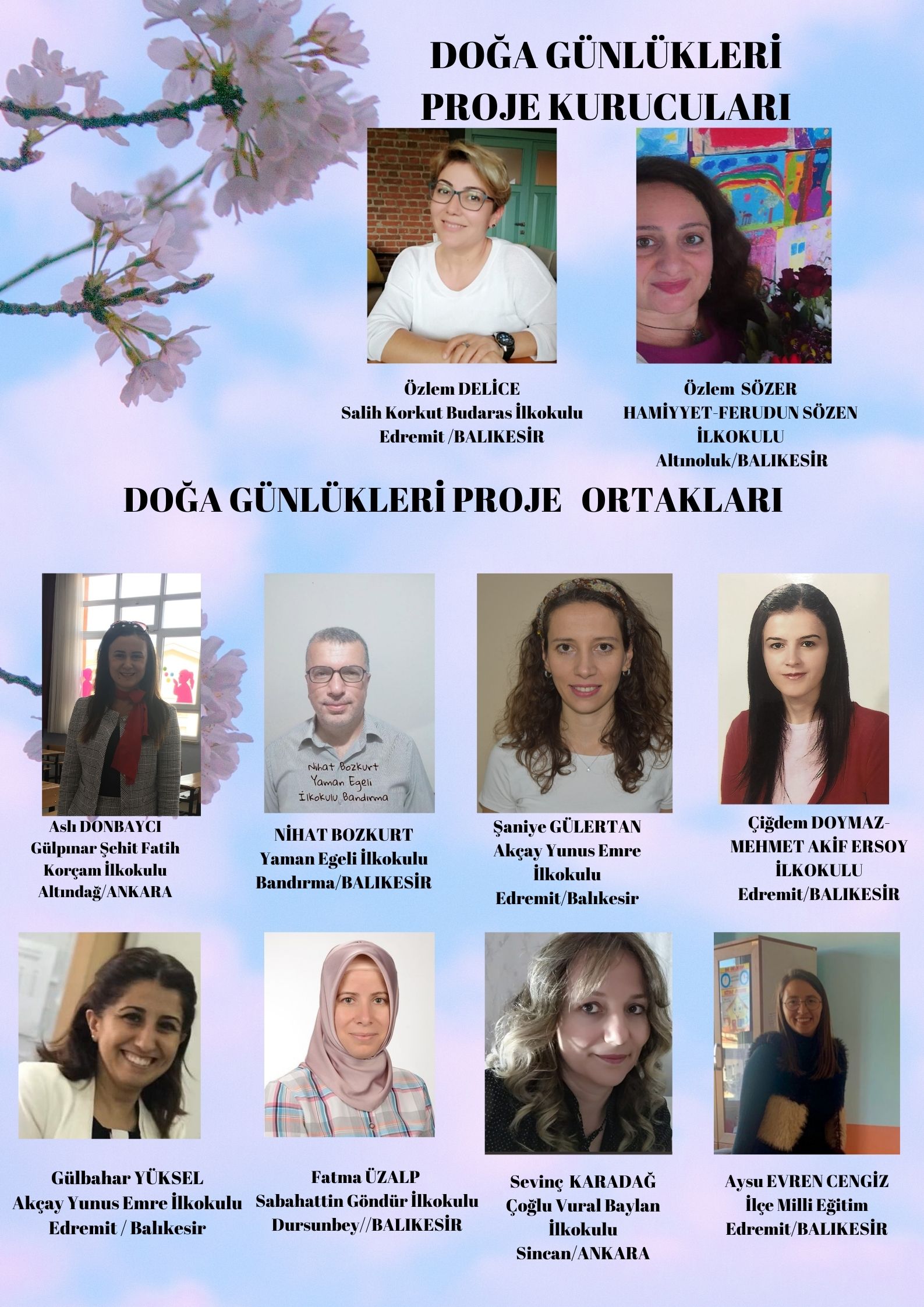 DOĞA GÜNLÜKLERİ by Sevinç KARADAĞ - Fatma ÜZALP - Ourboox.com