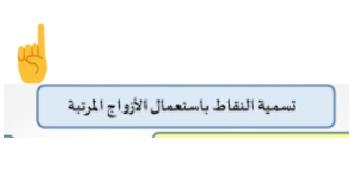 هندسة الإحداثيات by حميدة عبدالسلام قنود - Ourboox.com