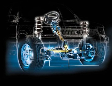 Підвіска, механізми керування by Igor Ciganov - Ourboox.com