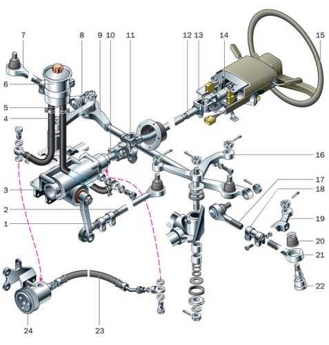 Підвіска, механізми керування by Igor Ciganov - Ourboox.com