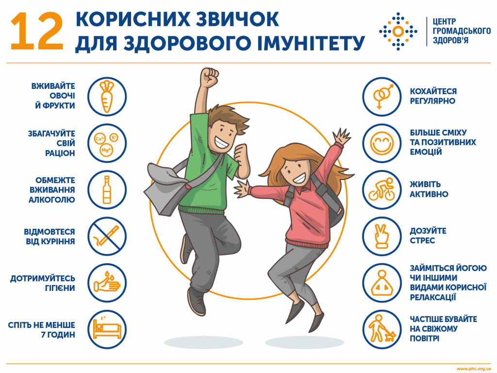 “Проект на тему: “Здоров’я родини – здоров’я країни by Nesen Julia - Ourboox.com