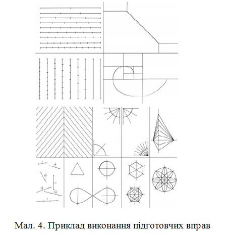 Способи і види штрихування by Gudz Alina - Ourboox.com