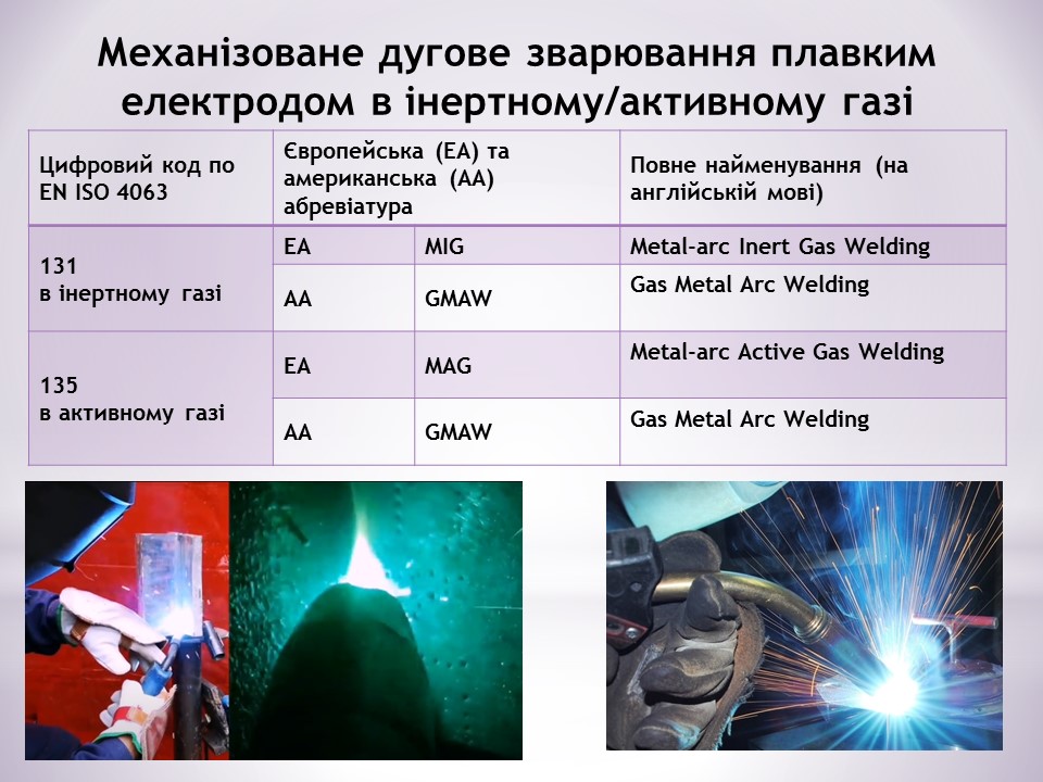 Загальні відомості про зварювання by Serhij - Ourboox.com