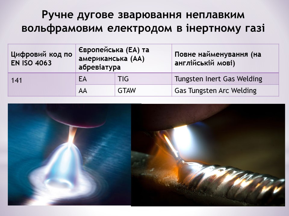 Загальні відомості про зварювання by Serhij - Ourboox.com