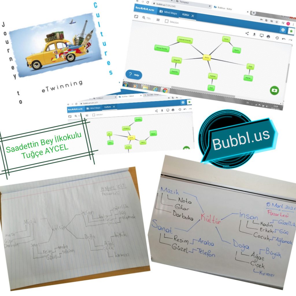 Journey To Cultures March Studies E- Book by fadime öztürk - Ourboox.com