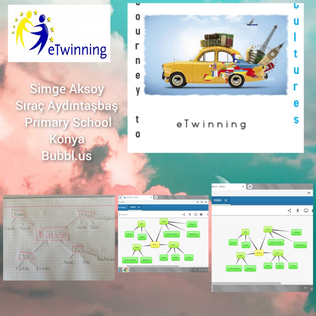 Journey To Cultures March Studies E- Book by fadime öztürk - Ourboox.com