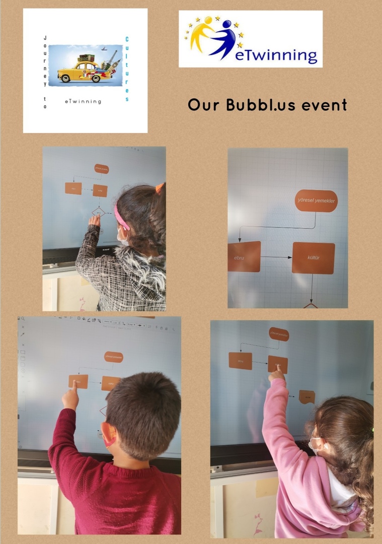 Journey To Cultures March Studies E- Book by fadime öztürk - Ourboox.com