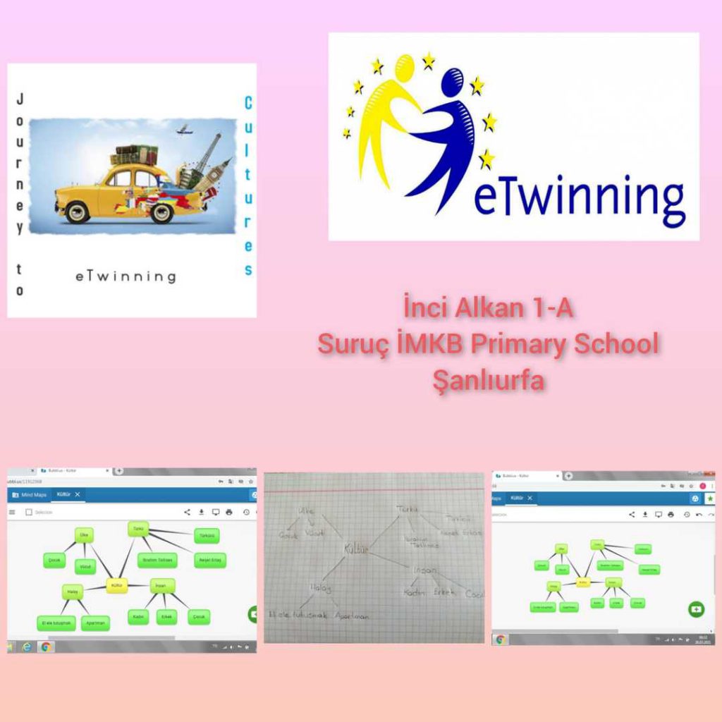 Journey To Cultures March Studies E- Book by fadime öztürk - Ourboox.com