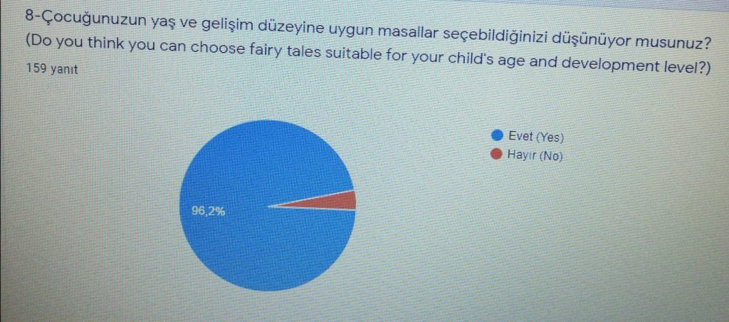 SURVEY by Rahşan Gedikli - Ourboox.com