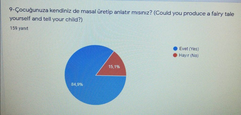 SURVEY by Rahşan Gedikli - Ourboox.com