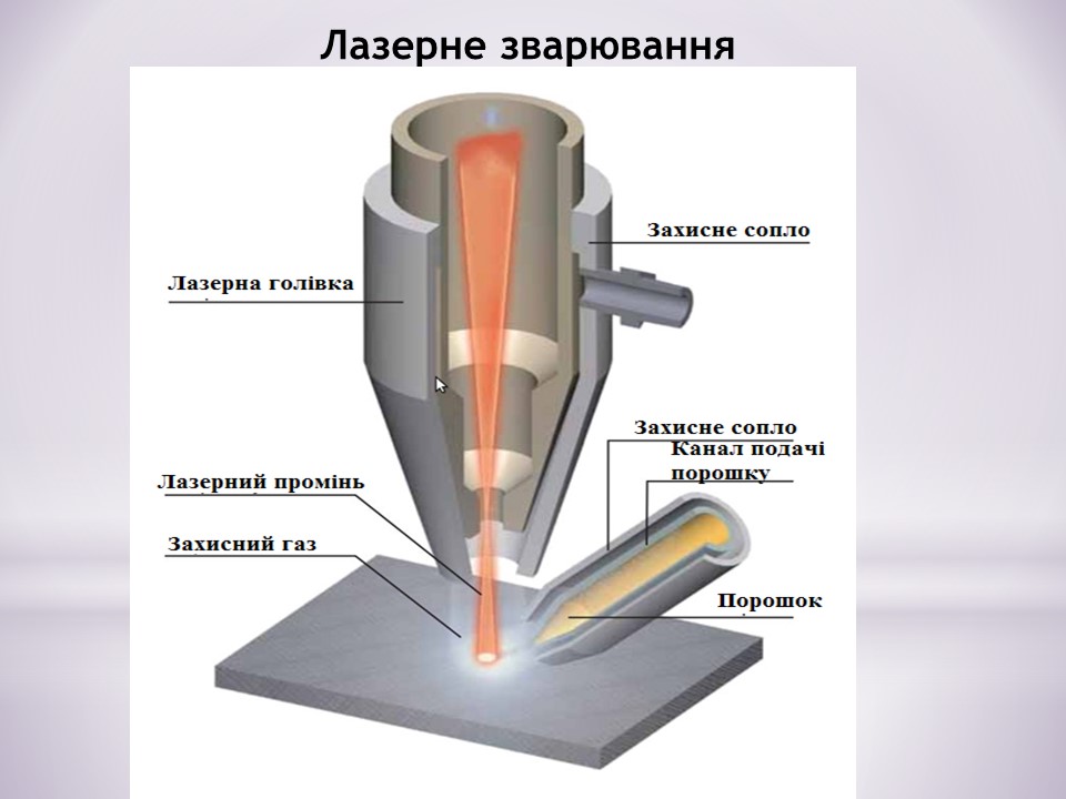 Загальні відомості про зварювання by Serhij - Ourboox.com