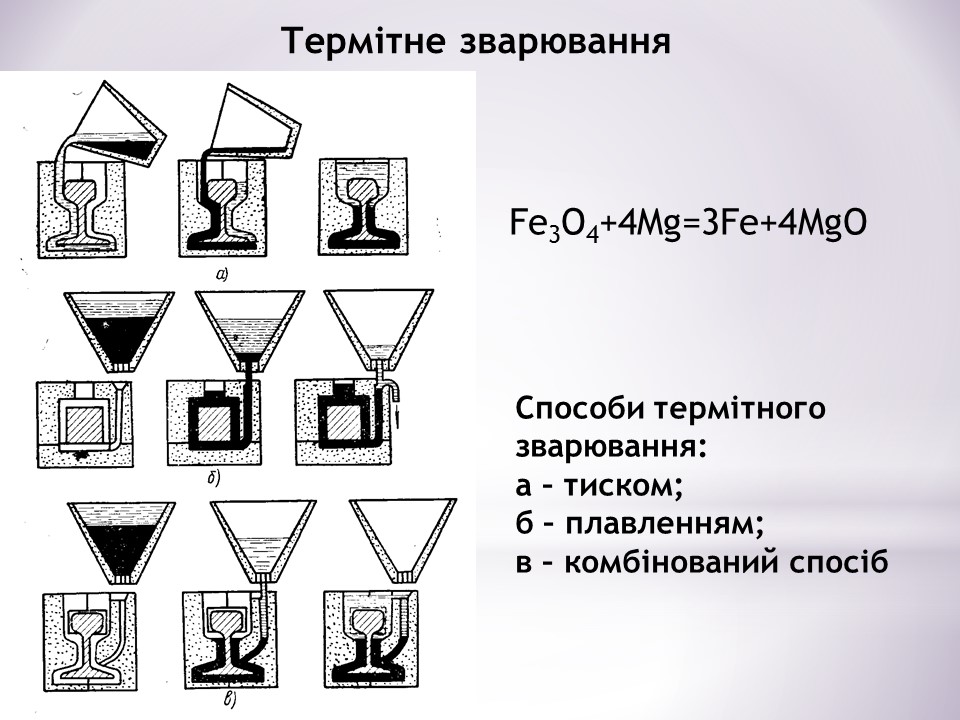 Загальні відомості про зварювання by Serhij - Ourboox.com