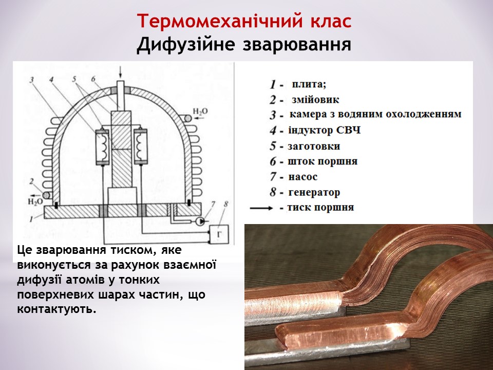 Загальні відомості про зварювання by Serhij - Ourboox.com