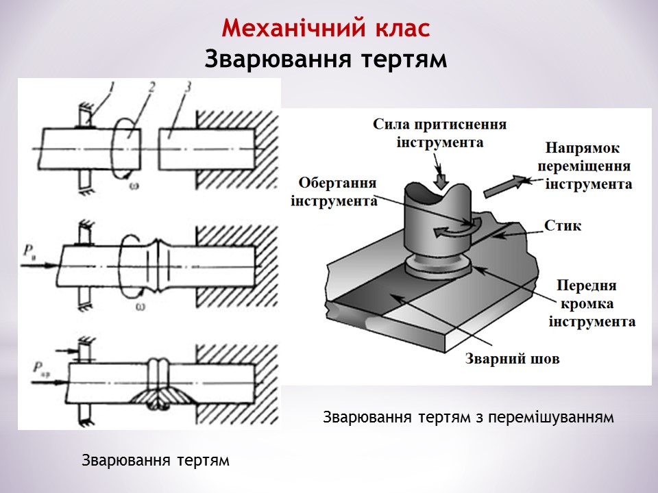 Загальні відомості про зварювання by Serhij - Ourboox.com