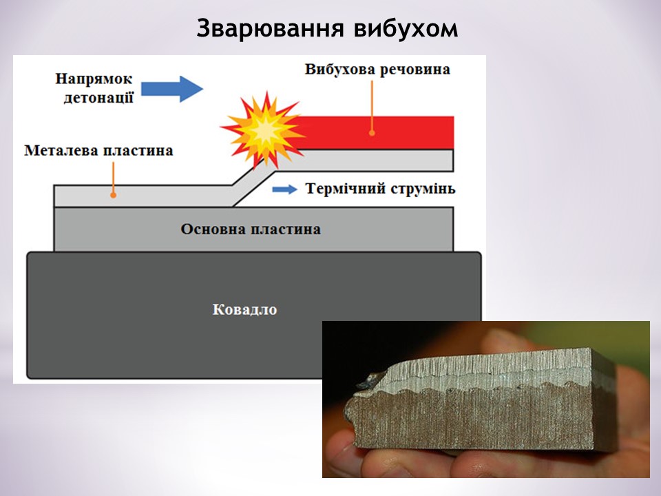 Загальні відомості про зварювання by Serhij - Ourboox.com
