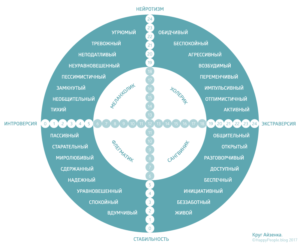 РОБОТА ПСИХОЛОГА З ПІДЛІТКАМИ by Vitalii Shnaidruk - Ourboox.com