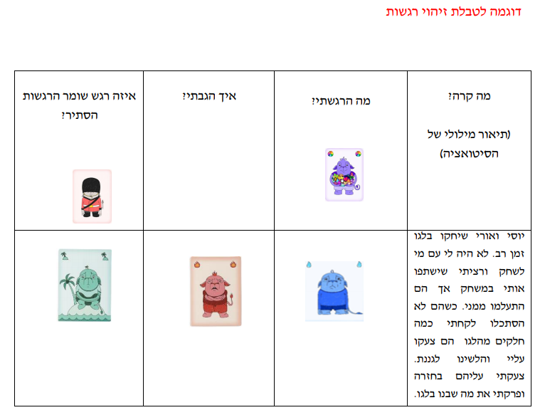 מרכז העשרה לאומנויות, נתניה 2019-2021 by netayona - Illustrated by נטע יונה - Ourboox.com