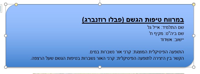 פיזיקה בעין העדשה – ספר תוצרים תשפ”א by dafnahs - Ourboox.com