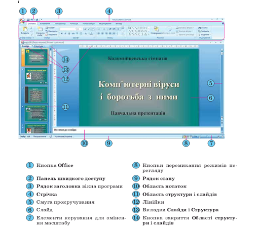 Робота в PowerPoint by Tanya Kisilova - Ourboox.com