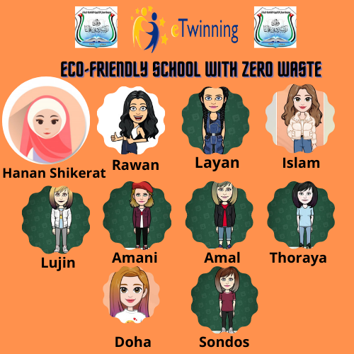 WORLD CLOUD ALBUM FOR eTWINNING DAY by Hanan - Ourboox.com
