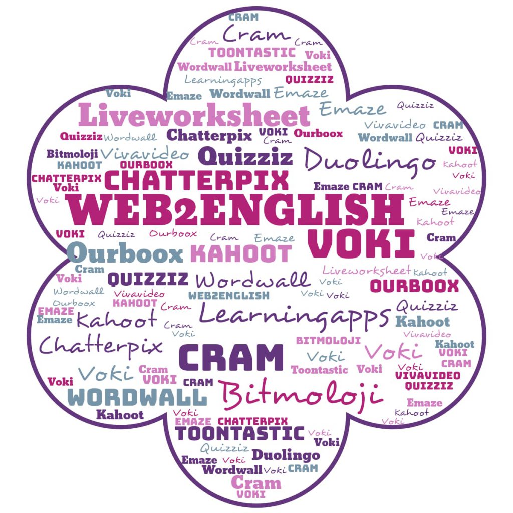 WEB2ENGLISH by Nigar Engin Kılcı - Ourboox.com