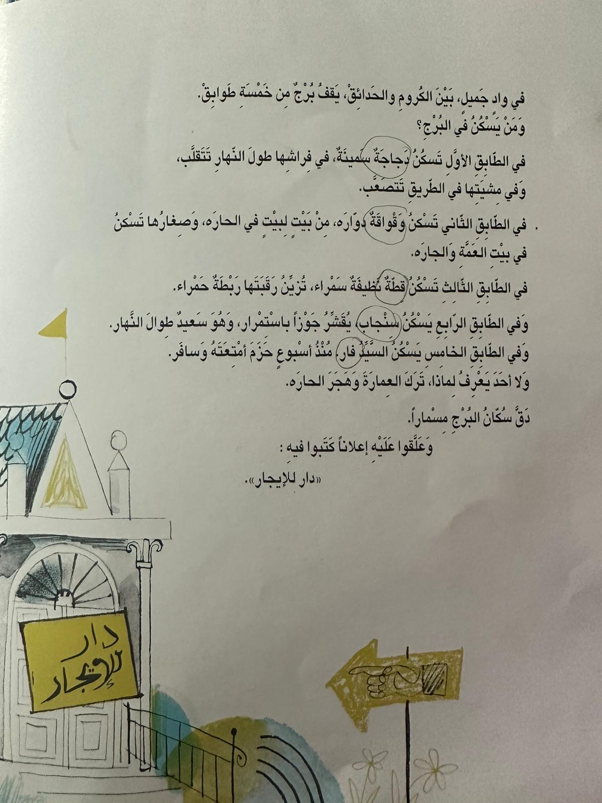 دار للايجار by walaa zoubi - Ourboox.com