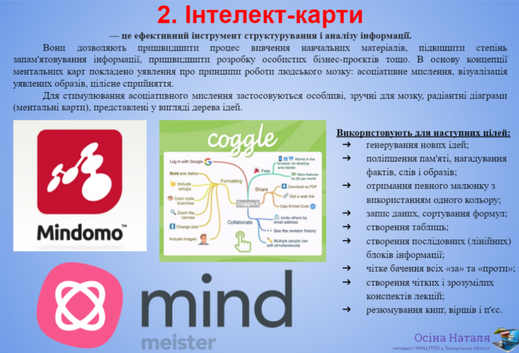 ЦИФРОВІ ІНСТРУМЕНТИ СУЧАСНОГО ПЕДАГОГІЧНОГО ПРАЦІВНИКА by Вихователь СДНЗ №65 "Лукомор