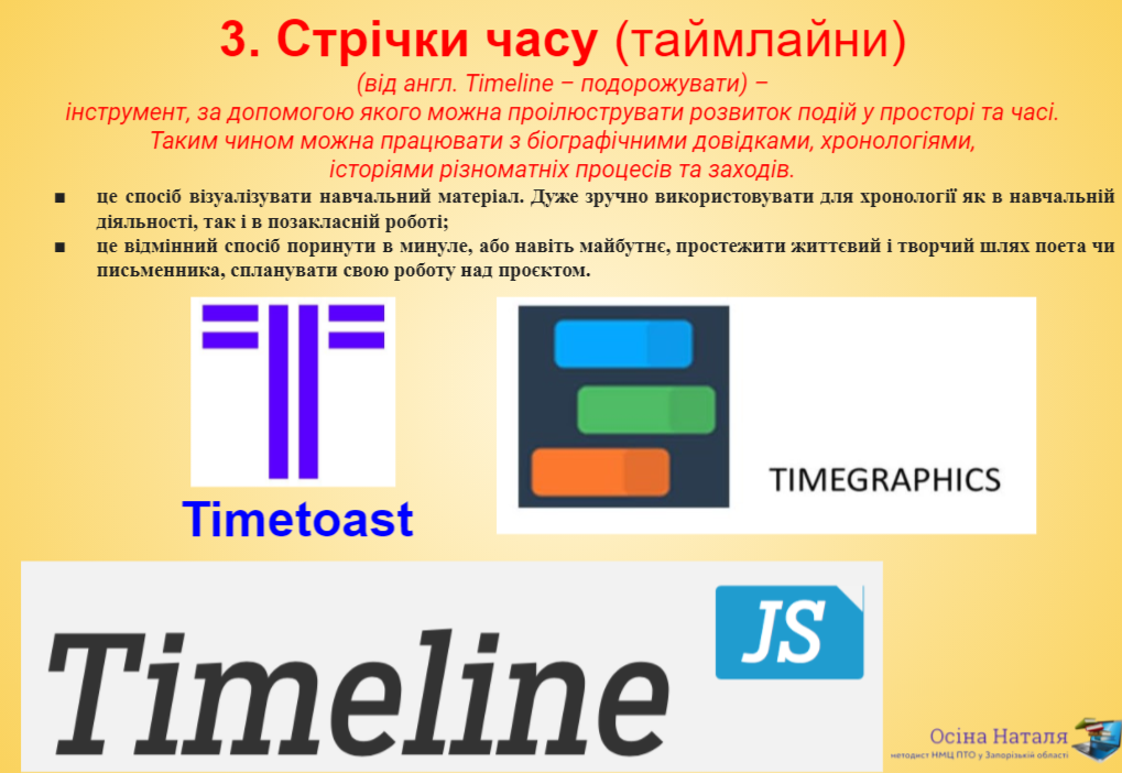 ЦИФРОВІ ІНСТРУМЕНТИ СУЧАСНОГО ПЕДАГОГІЧНОГО ПРАЦІВНИКА by Вихователь СДНЗ №65 "Лукомор