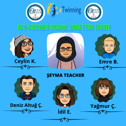 WORLD CLOUD ALBUM FOR eTWINNING DAY by Hanan - Ourboox.com